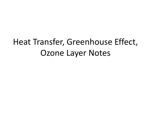 Heat Transfer, Greenhouse Effect, Ozone Layer Notes