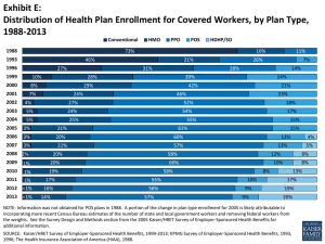Exhibit E: Distribution of Health Plan Enrollment for Covered
