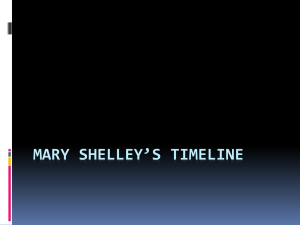 Mary Shelley`s Timeline