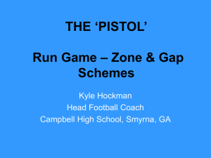 THE `PISTOL` Run Game – Zone & Gap Schemes