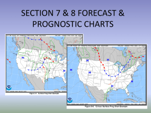 SECTION 8 FORECAST CHARTS
