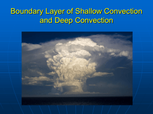 Boundary layer of shallow and deep convection