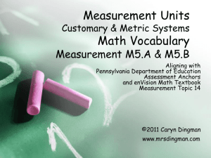 Measurement Vocab PowerPoint