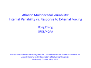 Atlantic Multidecadal Variability - Lamont