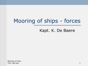 Mooring of ships - forces