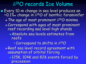 Ice core records: CO 2 , CH 4 , dust