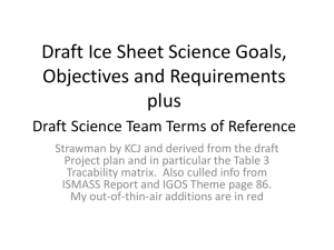 Ice Sheet Science Questions