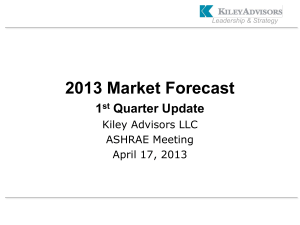 2013 Market Forecast