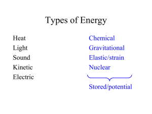 Powerpoint_of_climate_topic