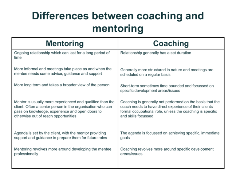 Differences coaching and mentoring