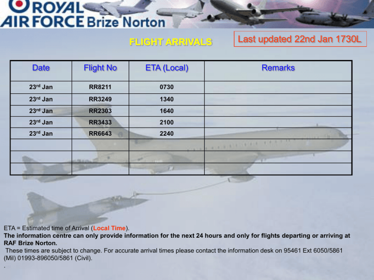 Flight Arrivals