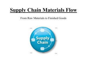 Supply Chain: Raw Materials Flow Czech Republic (AVX)