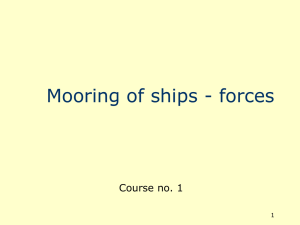 Mooring of ships - forces