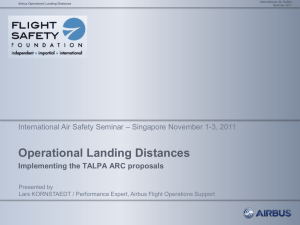 Operational Landing Distances