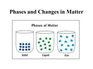 Phases of Matter (Chapter 3)