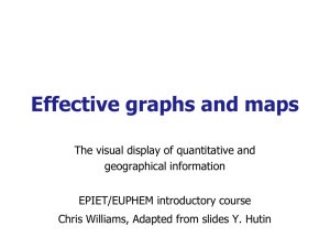 Graphs and maps