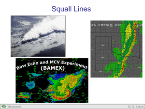 Squall Lines