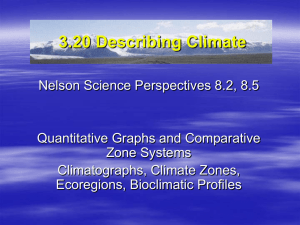 3.20 Describing Climate