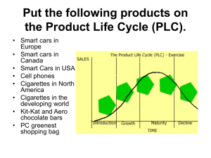 Put the following products on the Product Life Cycle (PLC).
