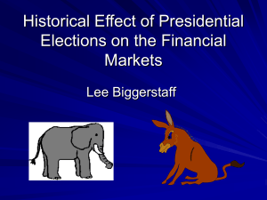 Historical Effect of Presidential Elections on the Stock Market