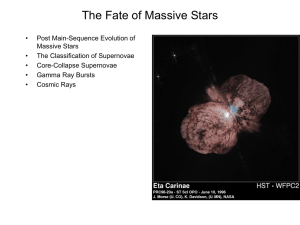 The Fate of Massive Stars