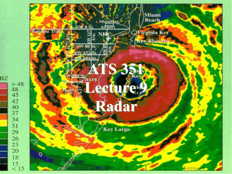 Weather Radar