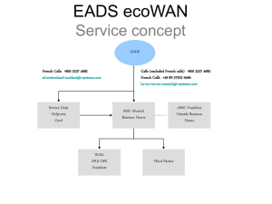 EADS ecoWAN Service concept