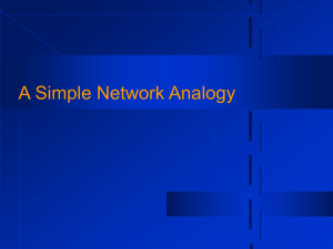 A Simple Network Analogy