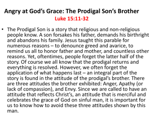 Angry at God`s Grace: The Prodigal Son`s Brother Luke 15:11-32