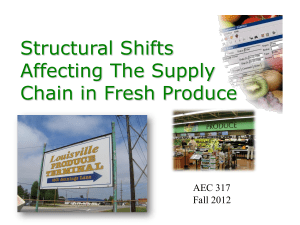 Structural Shifts Affecting The Supply Chain in Fresh Produce
