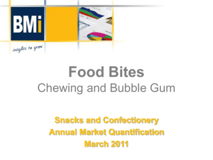 Food Bites - Chewing and Bubble Gum 2011