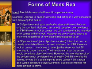 The Forms of Mens Rea
