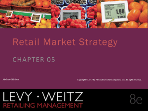 Retail Marketing Strategy - Click each photo for additonal