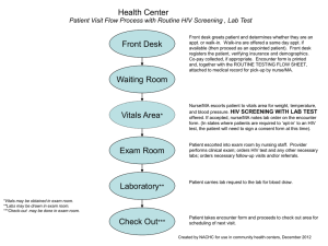 Patient Visit Flow Process with Routine HIV Screening, Lab Test