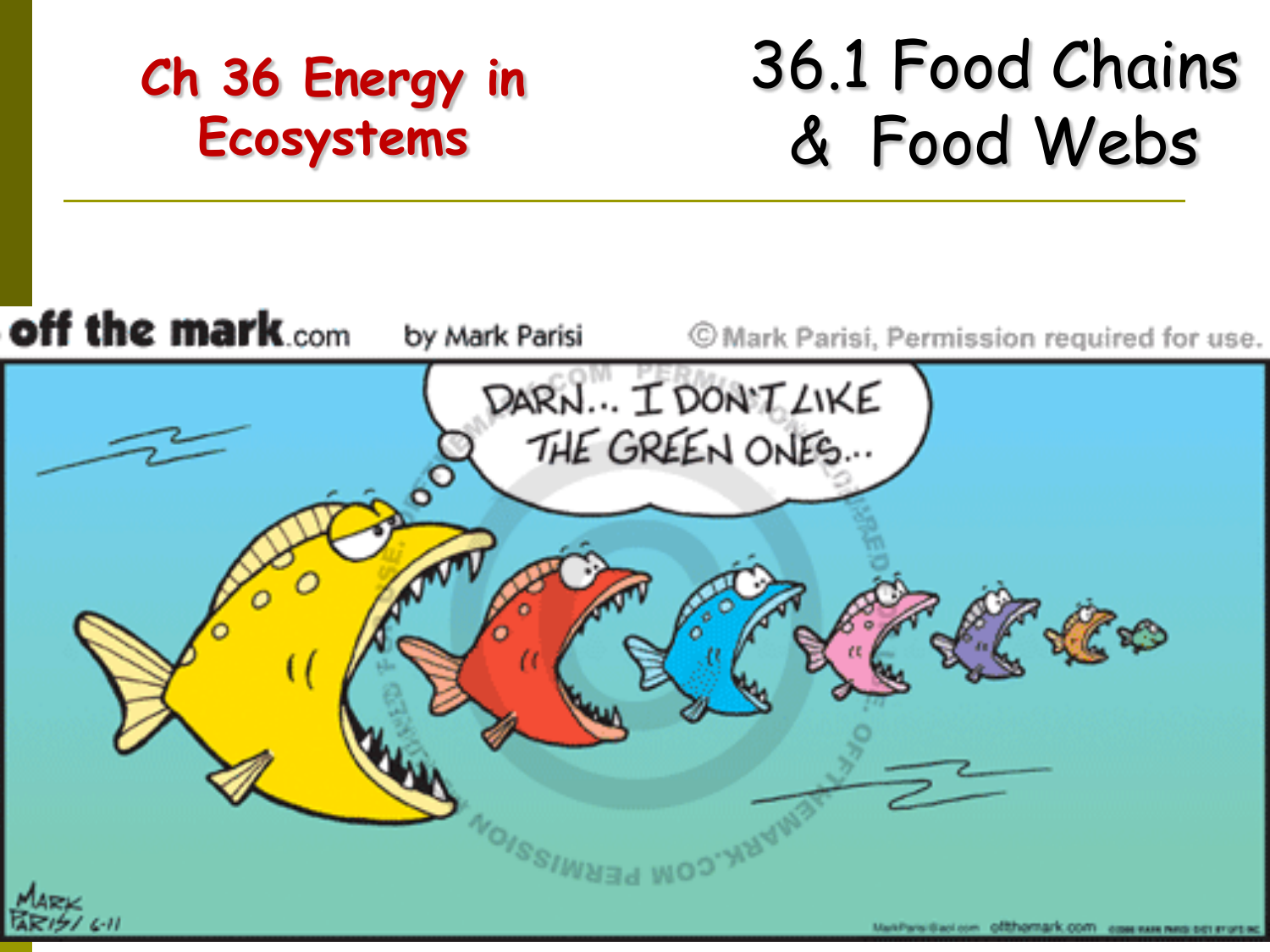 Abiotic Factors Of Environment Examples