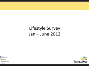 Lifestyle survey Jan - June 2012