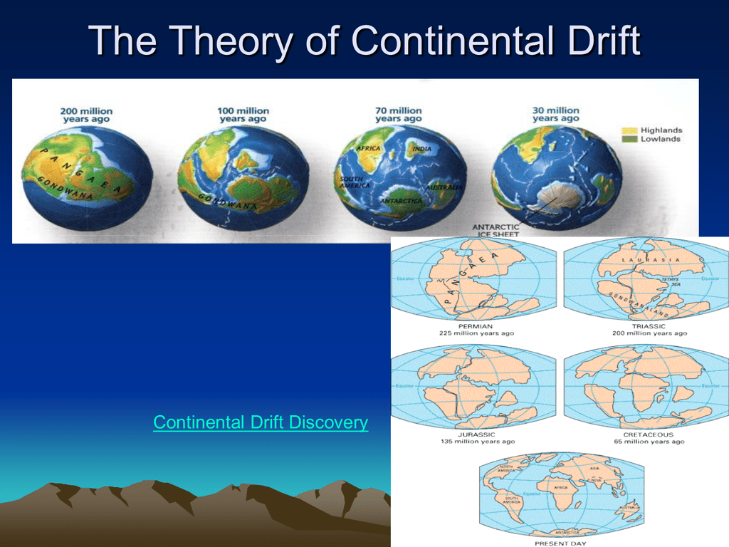 ALFRED WEGENER THEORY OF CONTINENTAL DRIFT