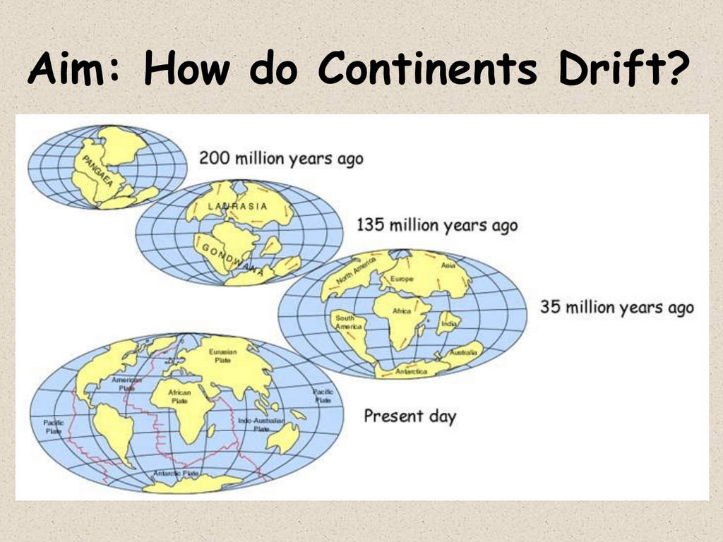 9-1-continental-drift