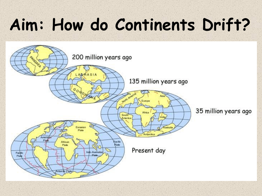 Million years ago текст. Continental Drift Wegener. Теория дрейфа материков. Лавразия и Гондвана. Гондвана и Лавразия материк.