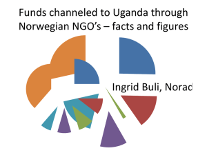 Norad support to Norwegian NGO`s working in Uganda