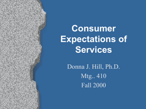 Model of Consumer Expectations