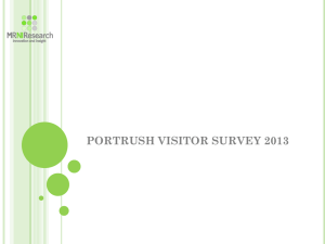 Portrush Resident & Visitor Survey 2013