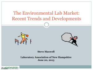 Supply and Demand Trends: I - Laboratory Association Of New