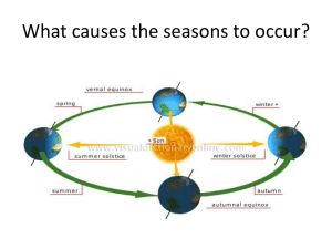 It has nothing to do with the Earth`s distance from the Sun