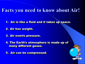Air Exerts Pressure (Experiments)