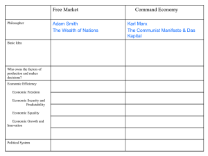 Command v. Free Market