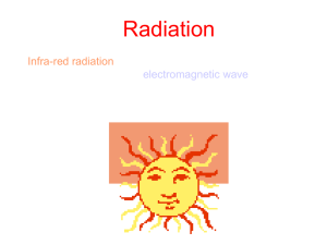 Radiation (higher) - Tasker Milward Physics Website
