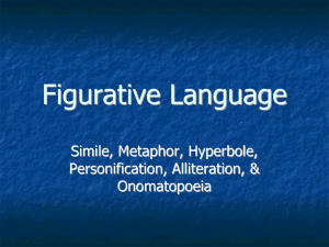 Figurative-Language-Review1