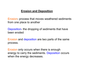 erosion-deposition