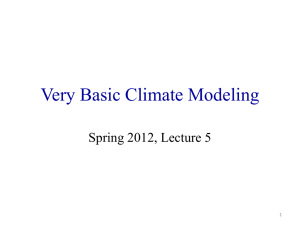 Very Basic Climate Modeling